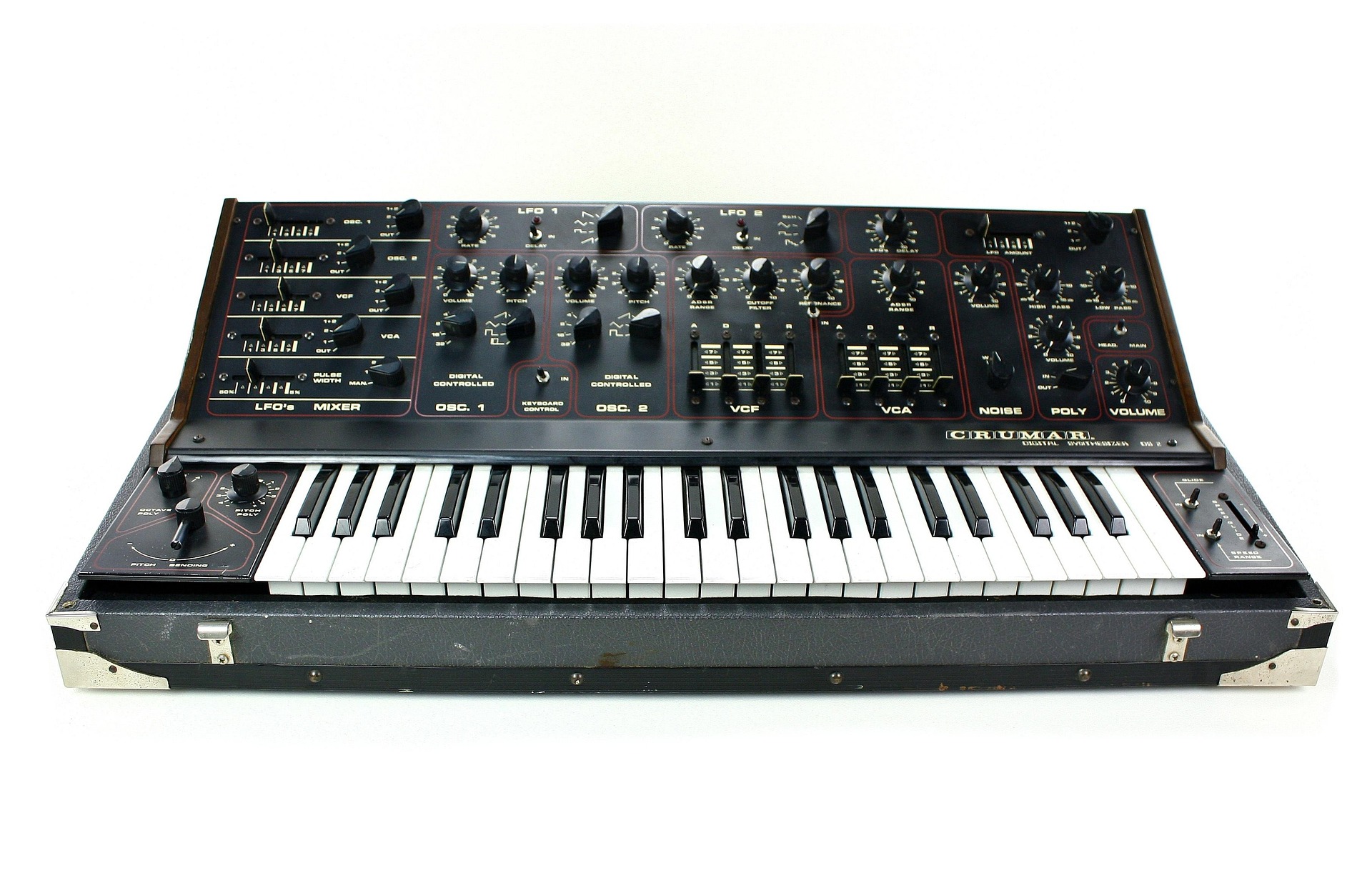 Top 10 Undervalued Synths Right Now (With Live eBay/Reverb Links)